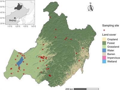 Land use intensity controls the diversity-productivity relationship in northern temperate grasslands of China